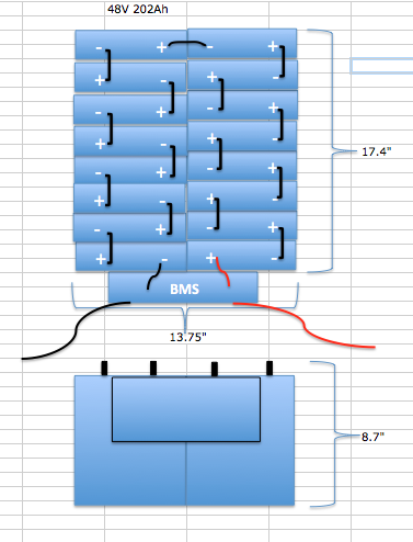 48V 202Ah configuration.png