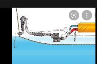 Screenshot 2022-05-22 at 15-14-39 diagram specs for installing waterlock muffler - Google Search.png