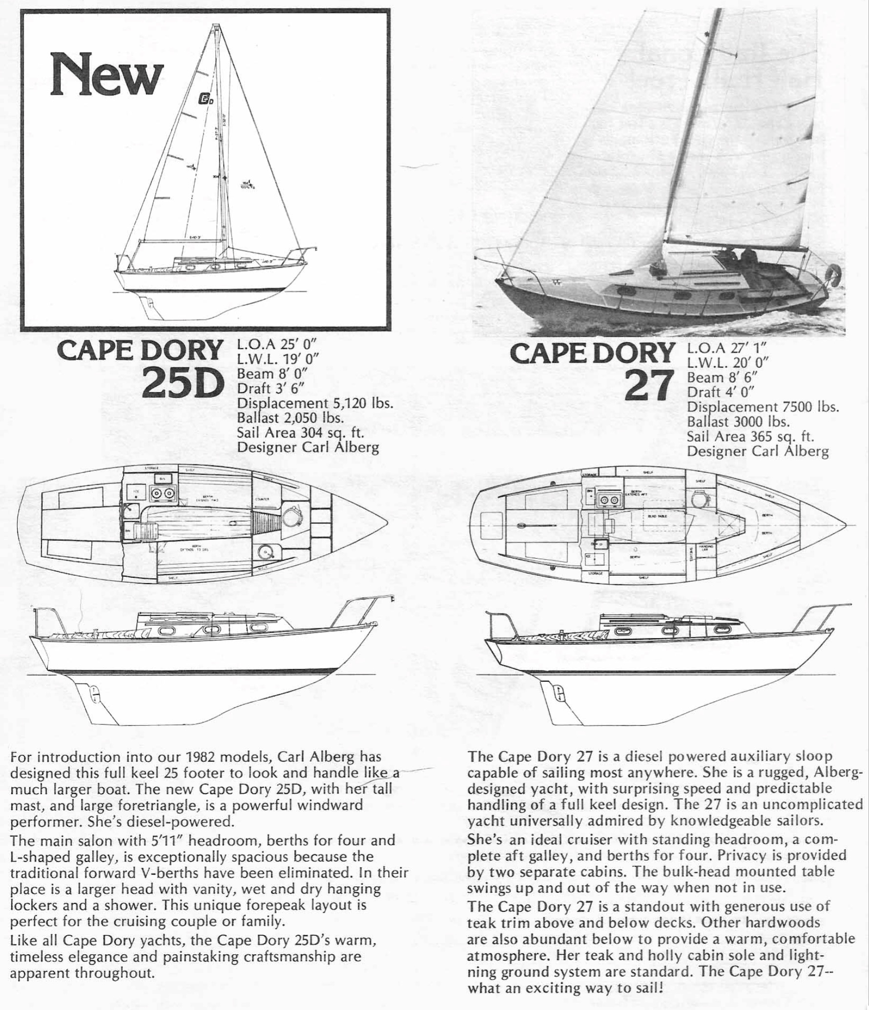 Specs on CD25D and CD27