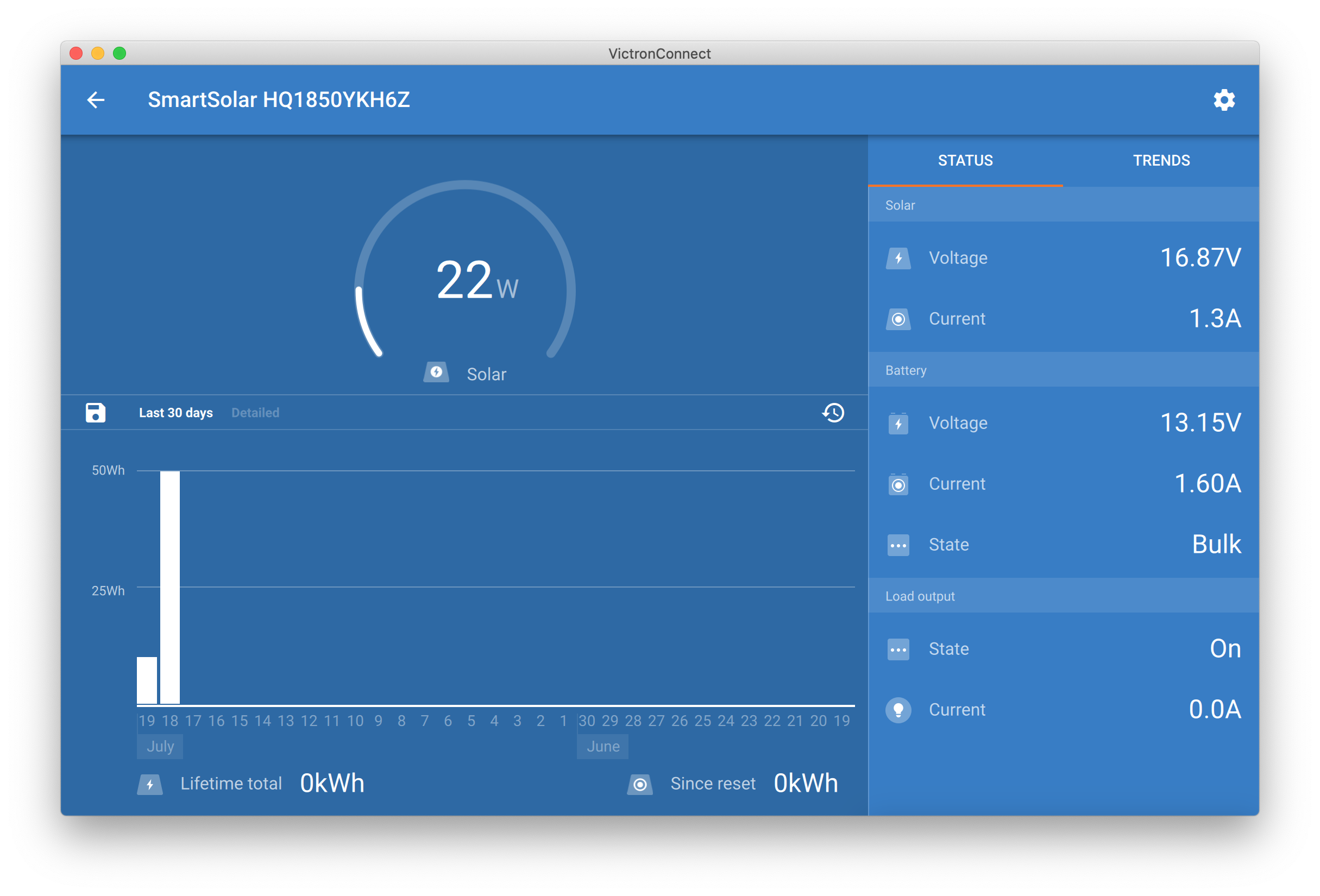 Current metrics from the app