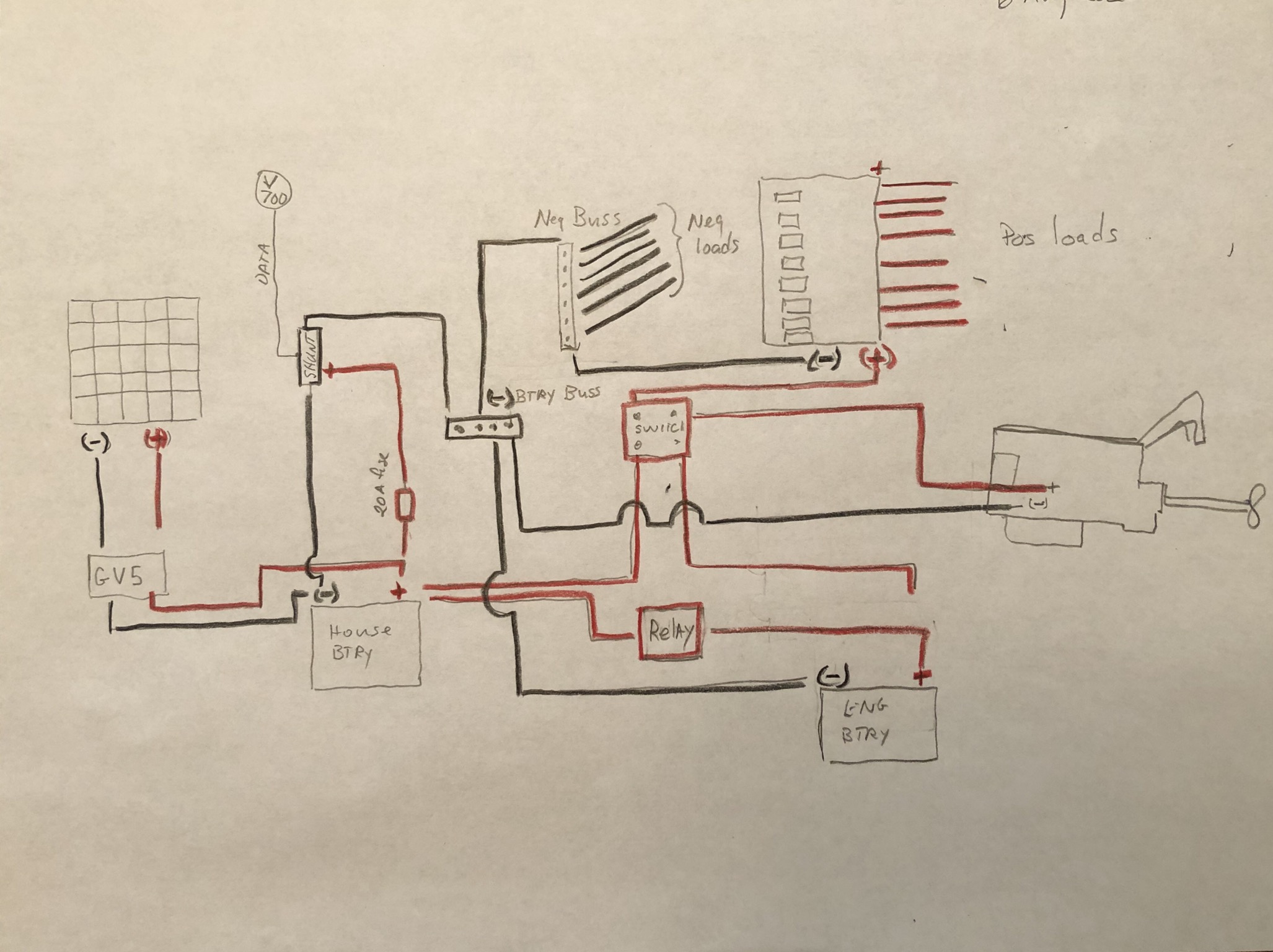 This is my basic electrical plan.